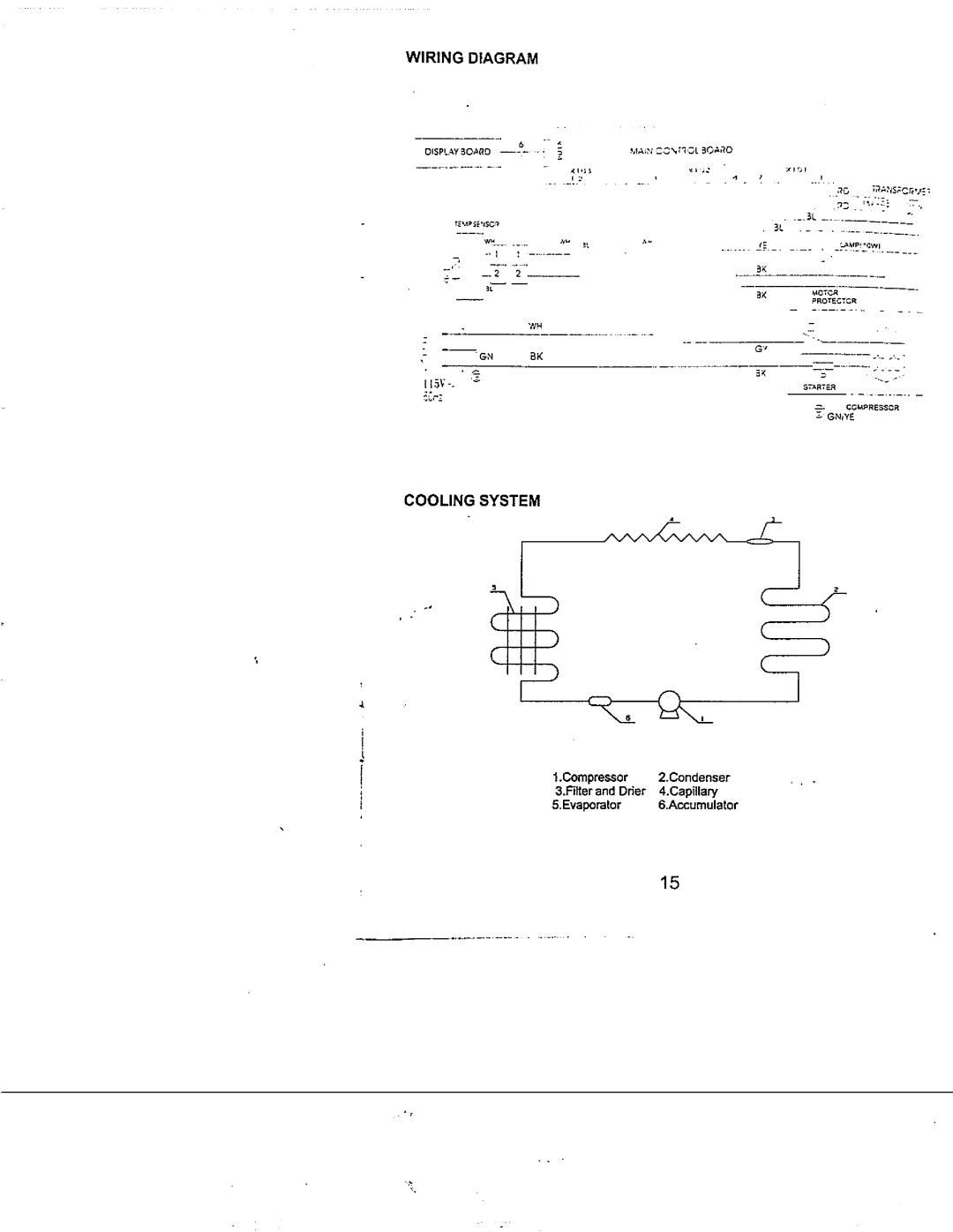 Avanti WC412D manual 