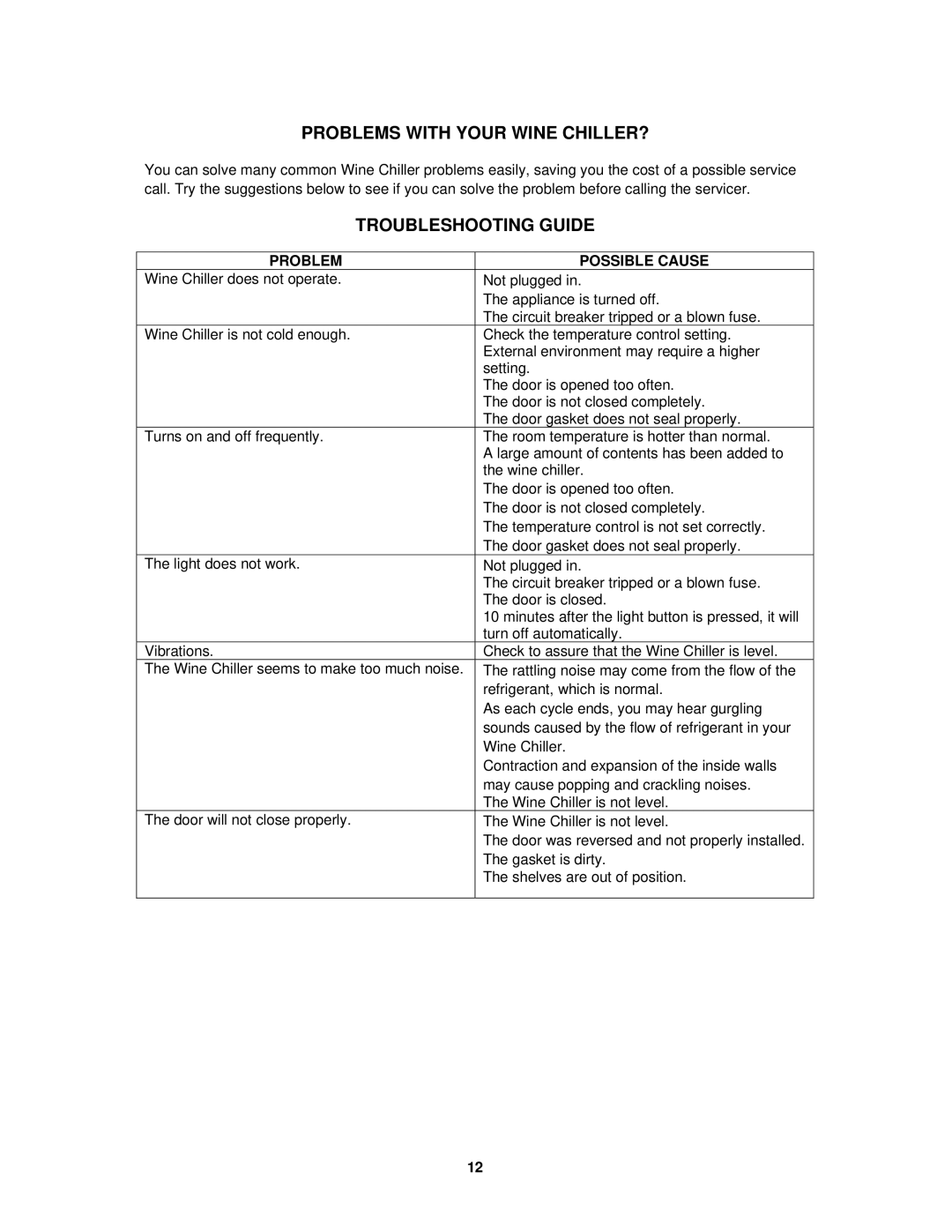 Avanti WC4800C instruction manual Problems with Your Wine CHILLER?, Troubleshooting Guide, Problem Possible Cause 