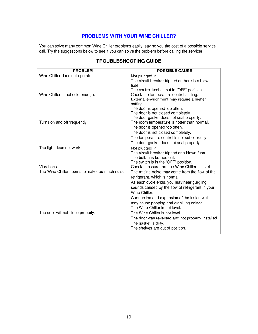 Avanti WC493B instruction manual Problems with Your Wine CHILLER?, Troubleshooting Guide 