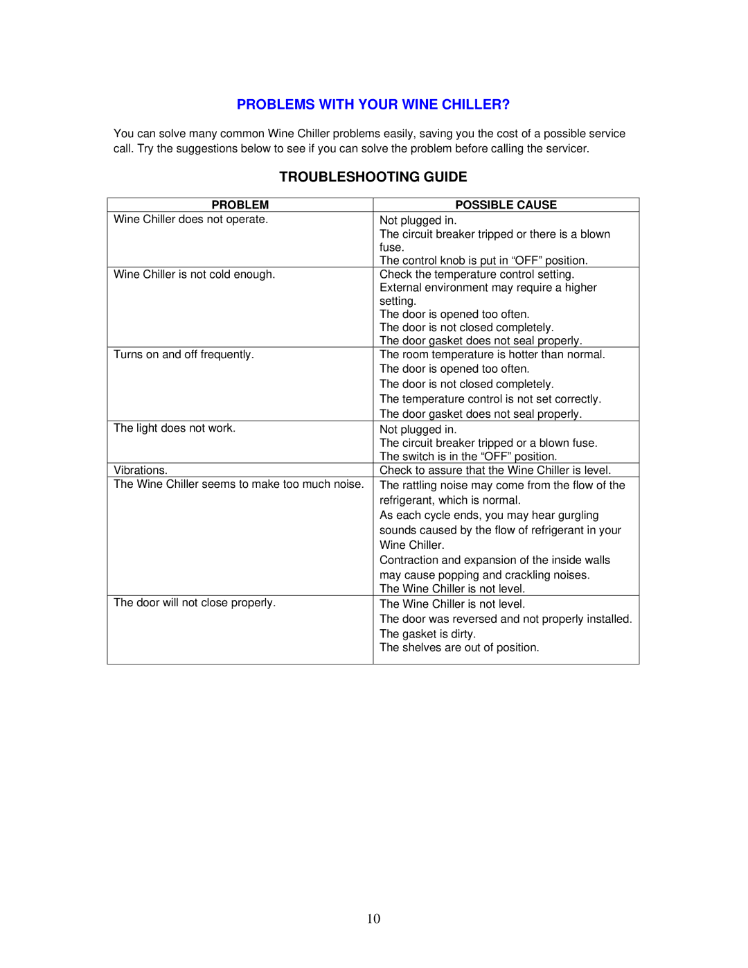 Avanti WC494D instruction manual Problems with Your Wine CHILLER?, Troubleshooting Guide 