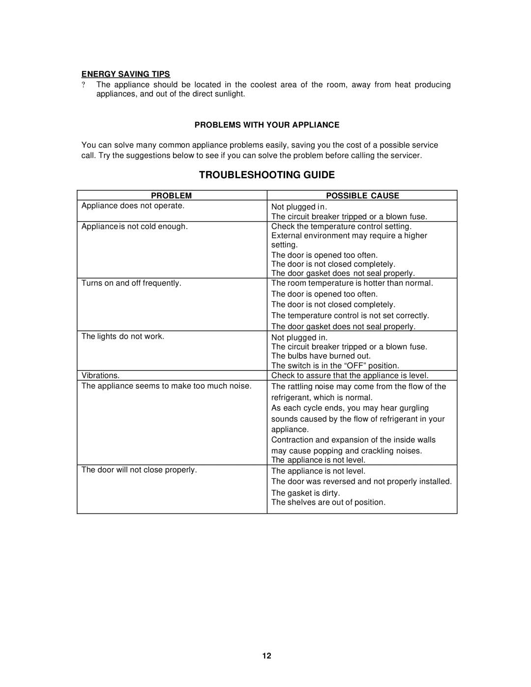 Avanti WC8302DZD Troubleshooting Guide, Energy Saving Tips, Problems with Your Appliance, Problem Possible Cause 