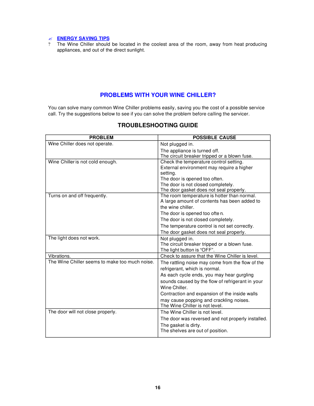 Avanti WCR524SDZD, WCR5104DZD, WC5101DZD Troubleshooting Guide, ? Energy Saving Tips, Problem Possible Cause 