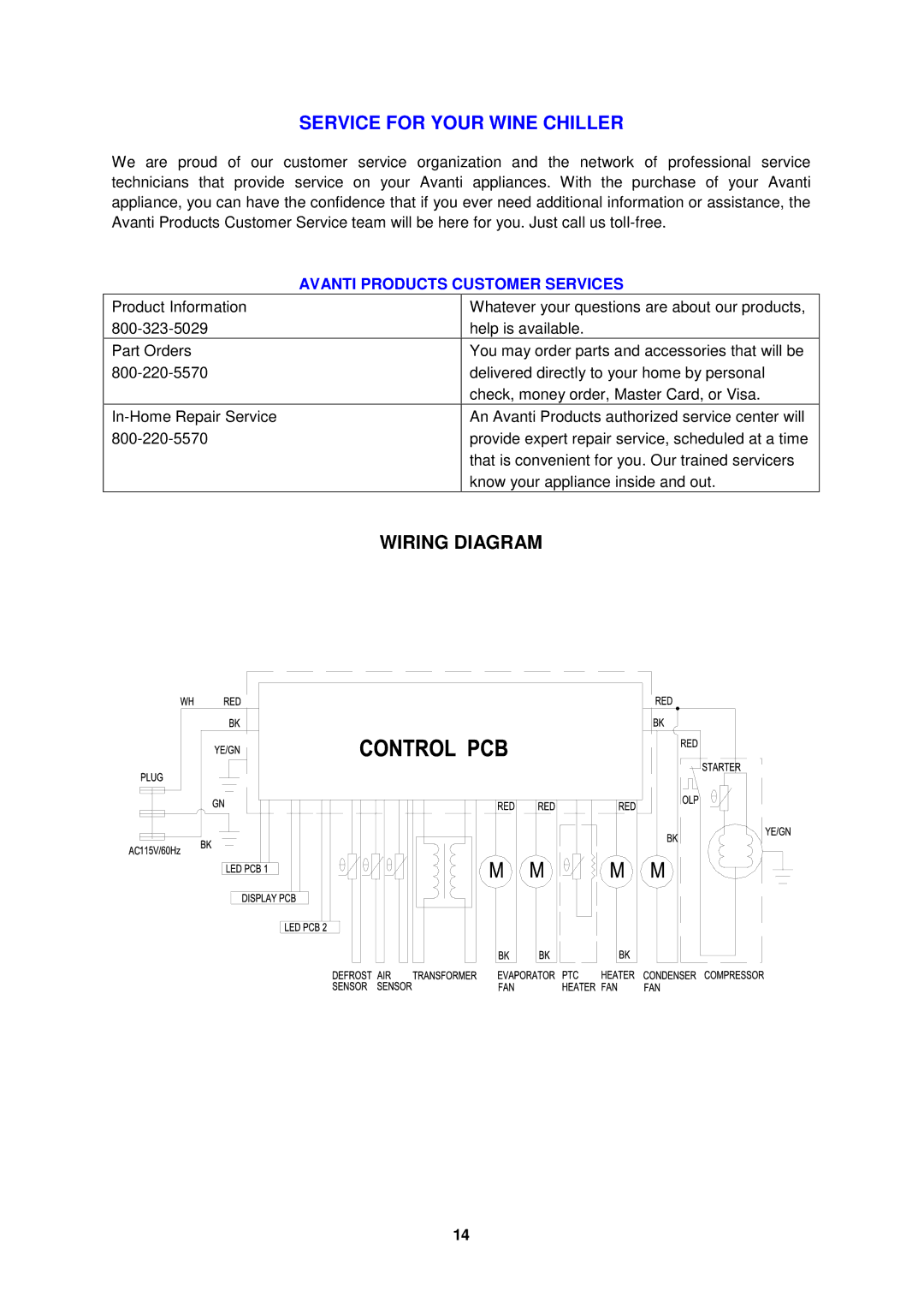 Avanti WCR534WDZD M, WCR534WDZD N, WCR534WDZD E instruction manual Wiring Diagram, Avanti Products Customer Services 