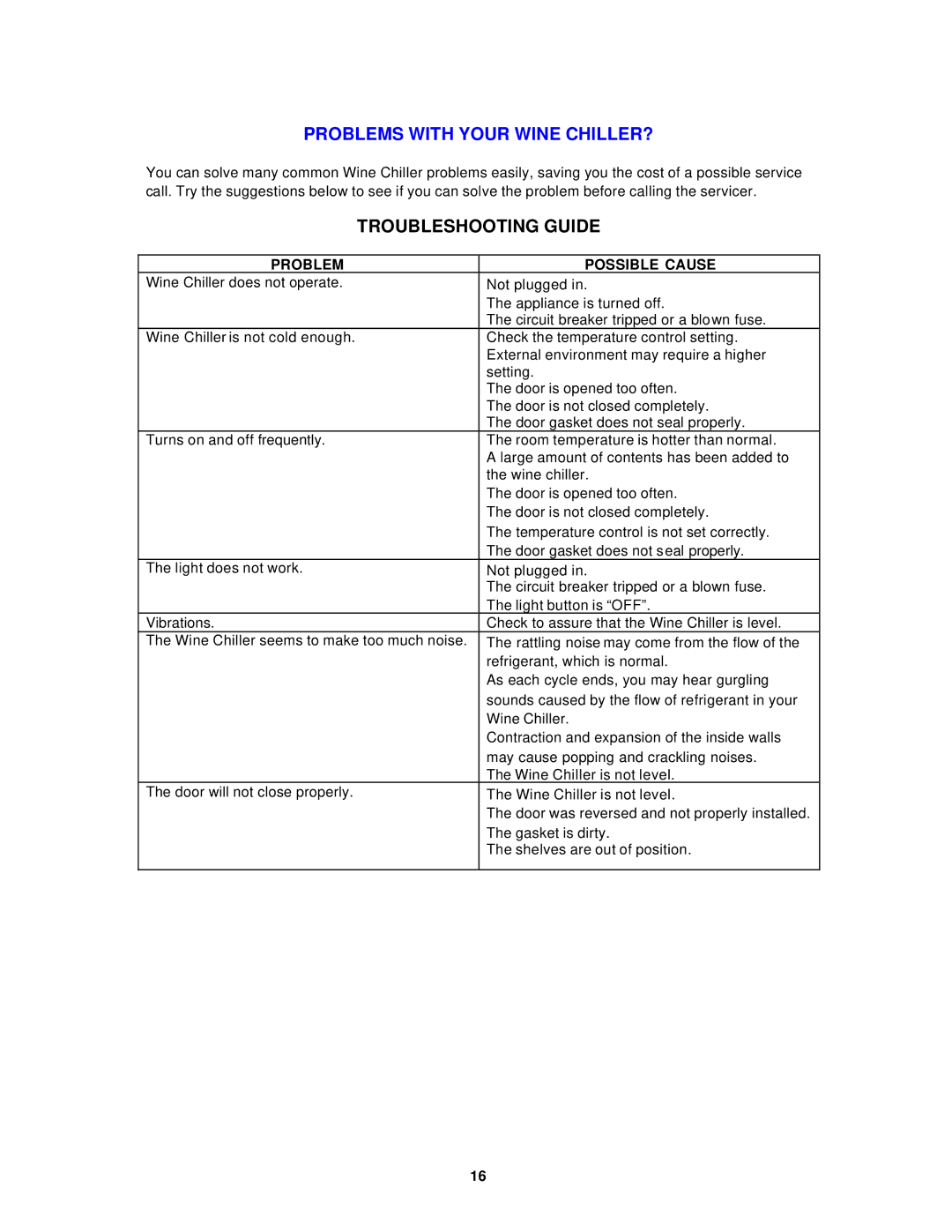 Avanti WCR682SS, WC681BG instruction manual Troubleshooting Guide, Problem Possible Cause 