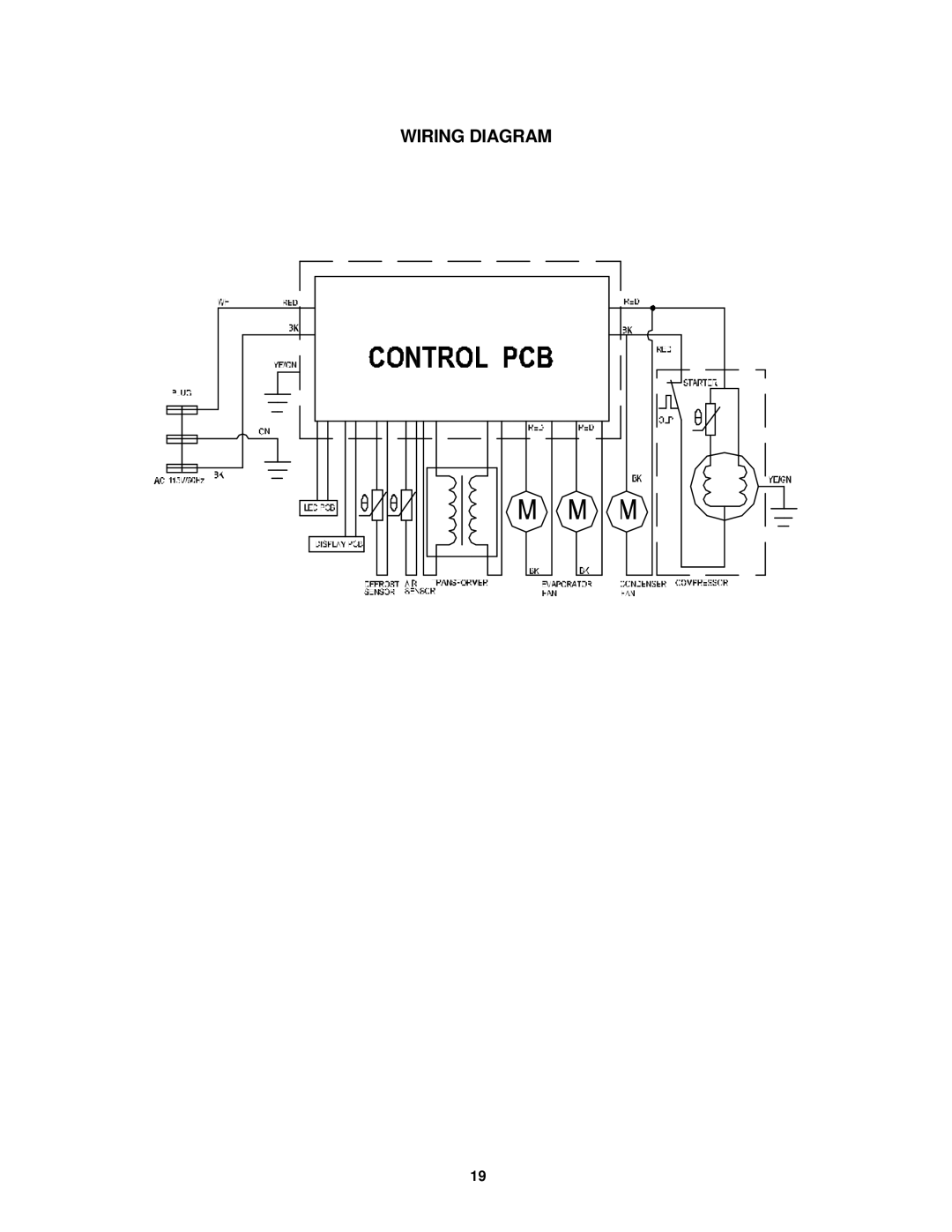 Avanti WC681BG, WCR682SS instruction manual Wiring Diagram 