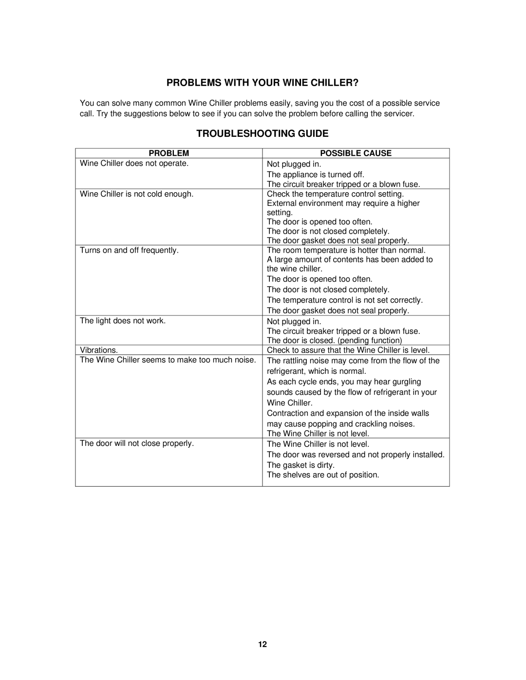 Avanti WCR684C instruction manual Problems with Your Wine CHILLER?, Troubleshooting Guide, Problem Possible Cause 