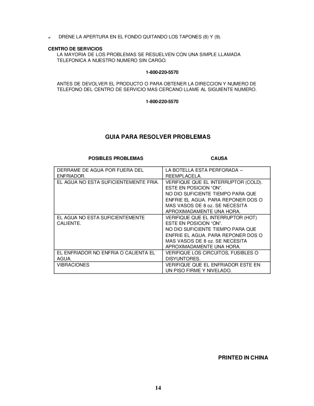 Avanti WD30EC instruction manual Guia Para Resolver Problemas, Centro DE Servicios, Posibles Problemas Causa 