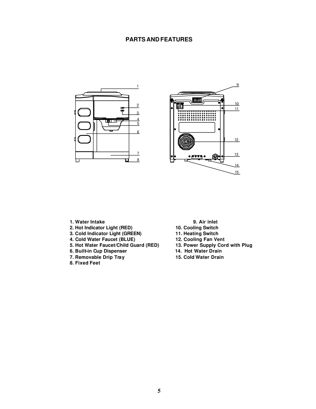 Avanti WD30EC instruction manual Parts and Features 