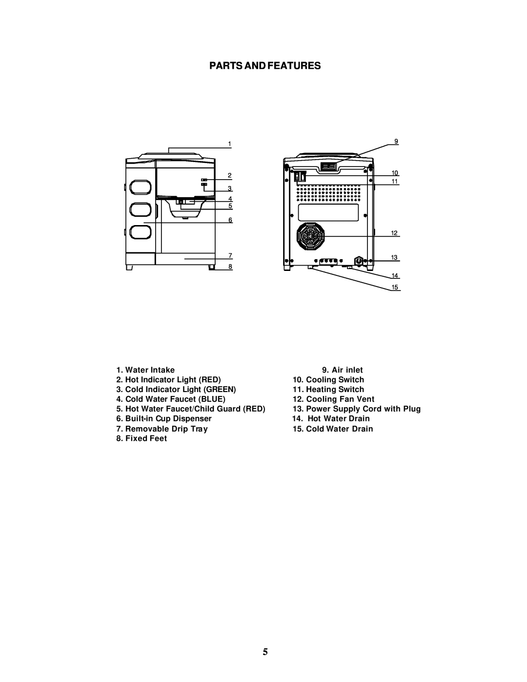 Avanti WD30EC instruction manual Parts And Features 