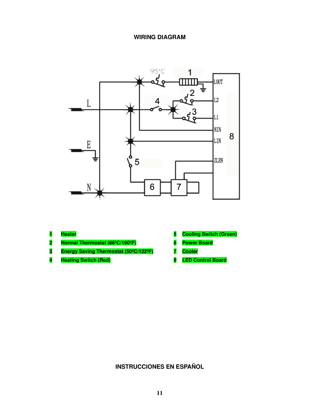 Avanti WD31EC instruction manual Wiring Diagram, Instrucciones EN Español 