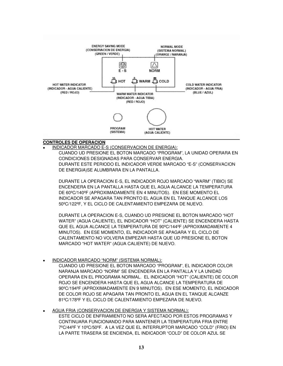 Avanti WD31EC instruction manual Controles DE Operacion 