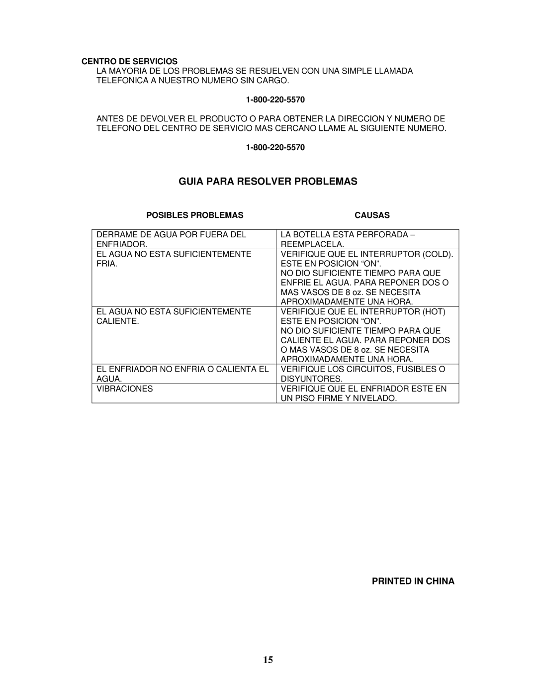 Avanti WD31EC instruction manual Guia Para Resolver Problemas, Centro DE Servicios, Posibles Problemas Causas 