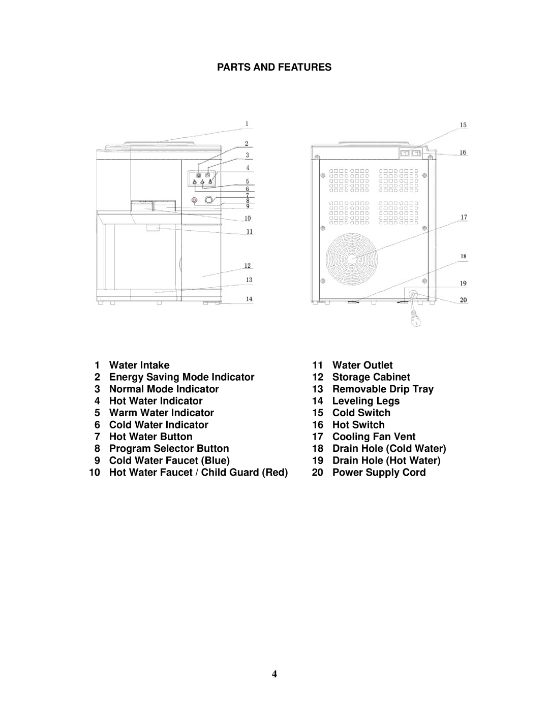 Avanti WD31EC instruction manual Parts and Features 