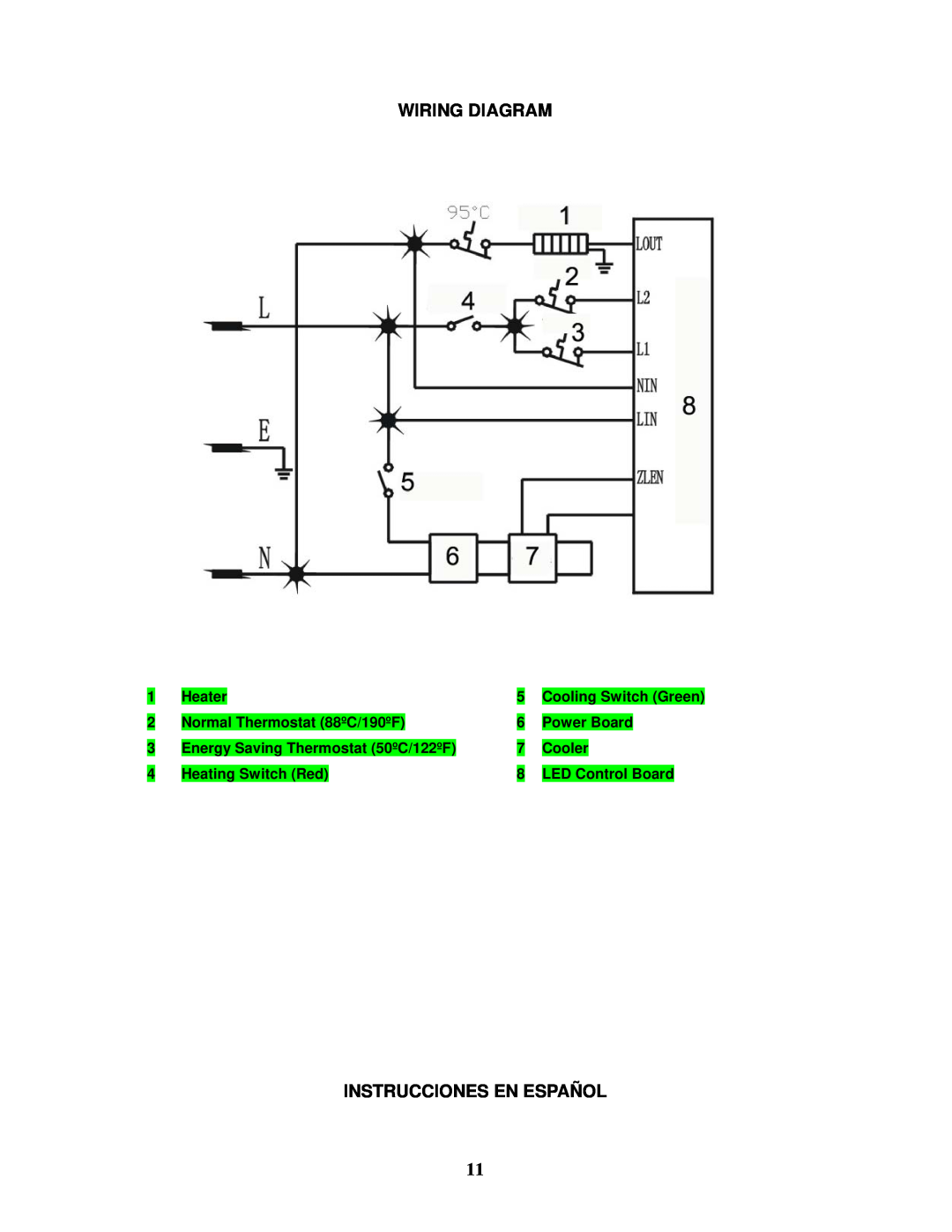 Avanti WD31EC Heater, Cooling Switch Green, Normal Thermostat 88ºC/190ºF, Power Board, Energy Saving Thermostat 50ºC/122ºF 