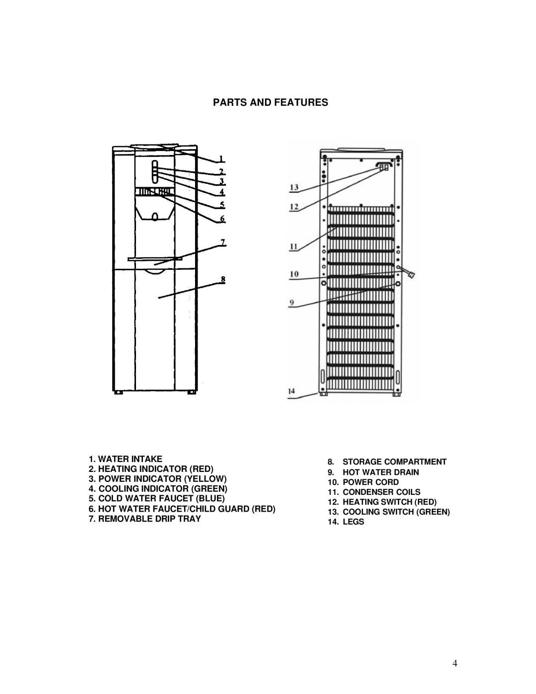 Avanti WDP69 instruction manual Parts and Features 