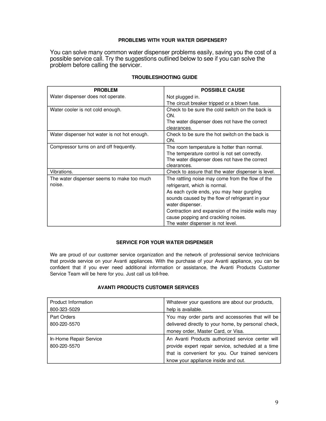 Avanti WDP69 instruction manual Problems with Your Water DISPENSER?, Troubleshooting Guide, Problem Possible Cause 