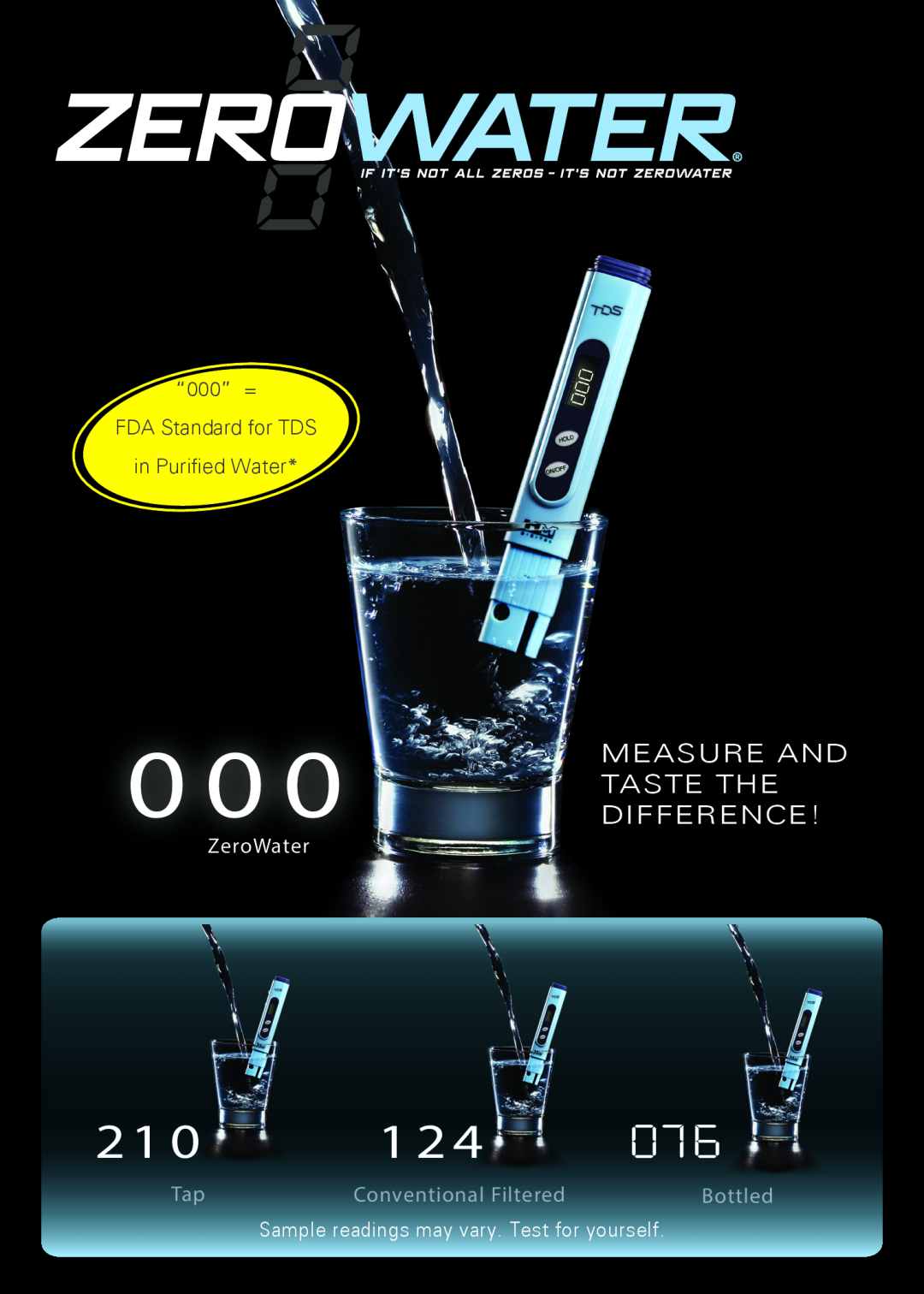 Avanti WDTZ000 instruction manual Measure And Taste The Difference, ZeroWater, Conventional Filtered, Bottled, Use And Care 