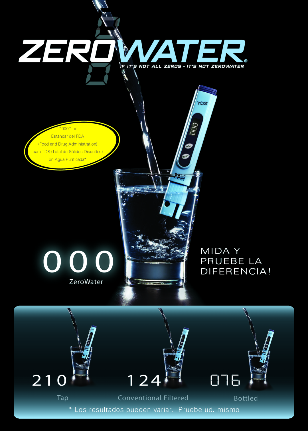 Avanti WDTZ000 instruction manual Mida Y Pruebe La Diferencia, ZeroWater, Conventional Filtered, Bottled, Use And Care 