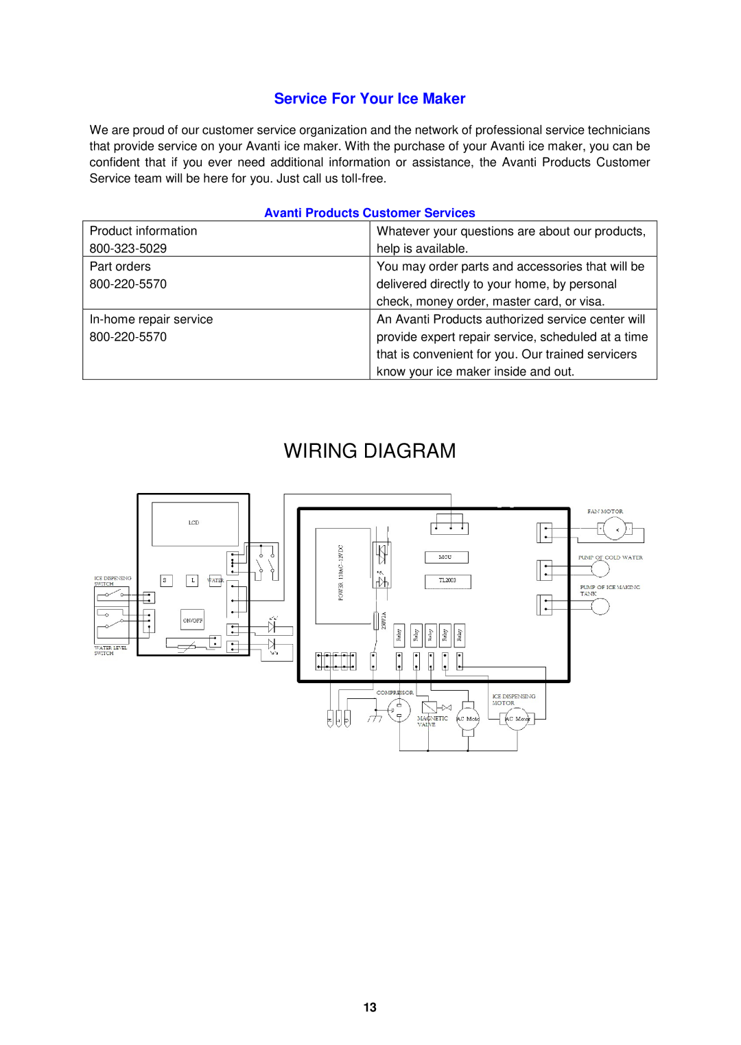 Avanti WIMD332PC-IS instruction manual Service For Your Ice Maker, Avanti Products Customer Services 