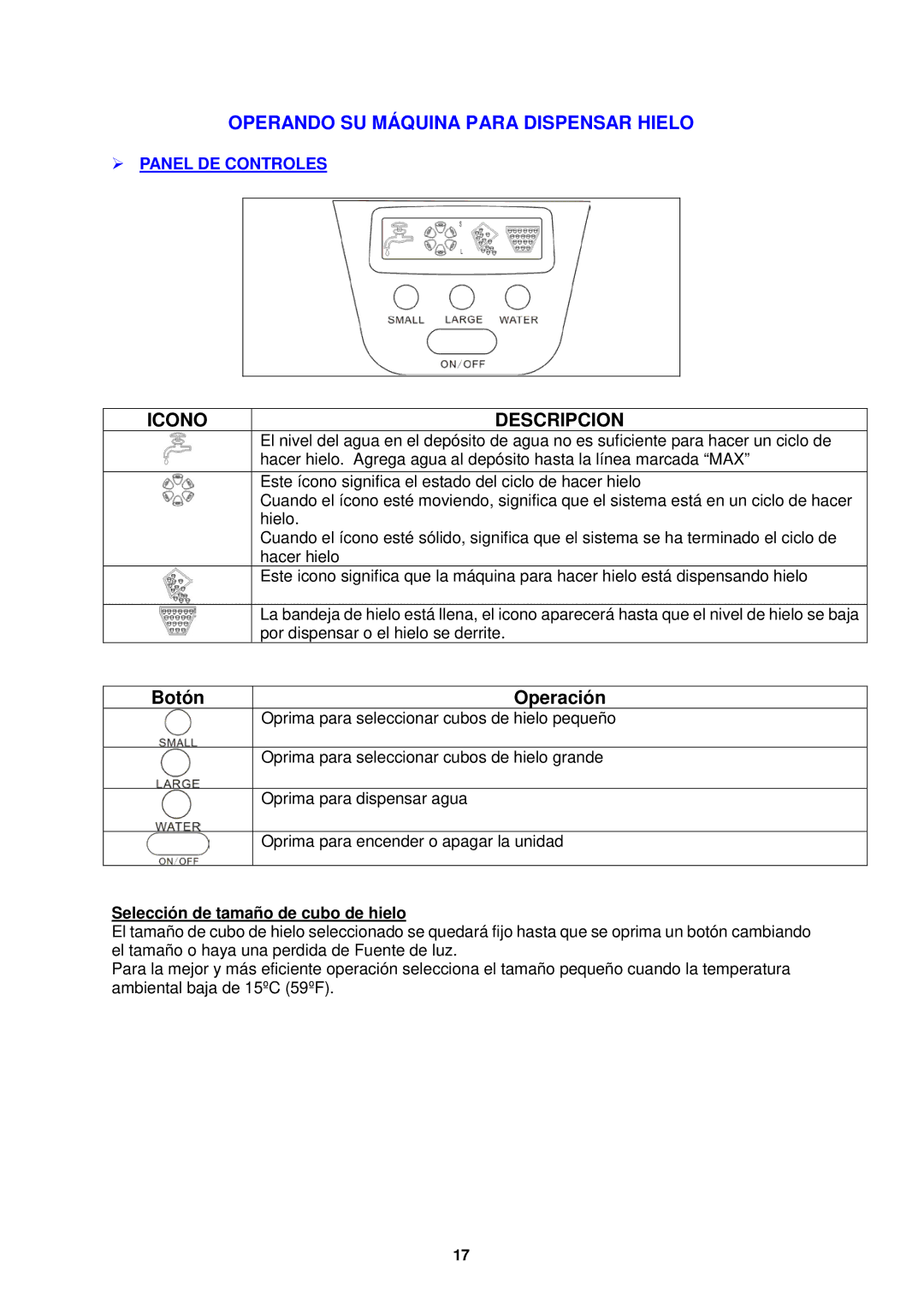 Avanti WIMD332PC-IS instruction manual Operando SU Máquina Para Dispensar Hielo, Icono Descripcion 