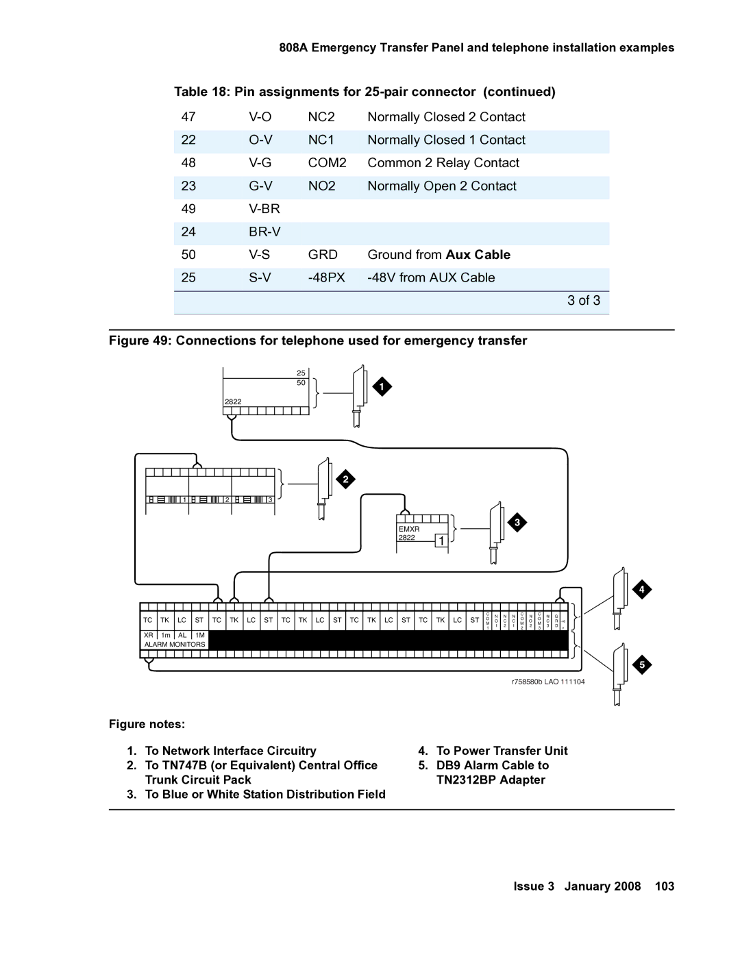 Avaya 03-300686 manual Connections for telephone used for emergency transfer 