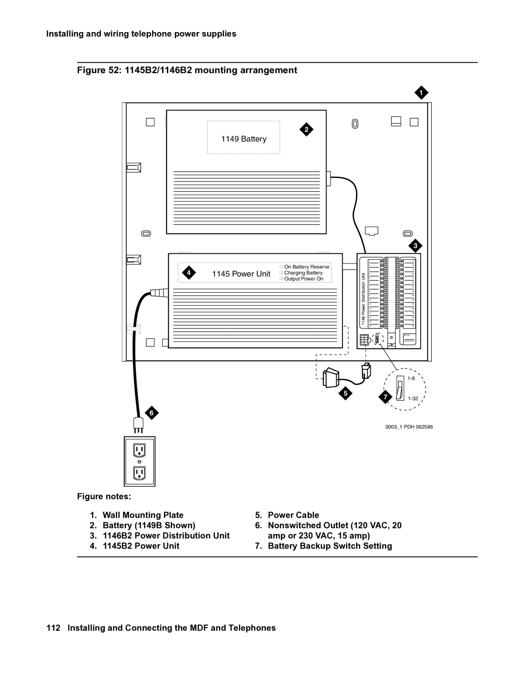 Avaya 03-300686 manual 1145B2/1146B2 mounting arrangement 