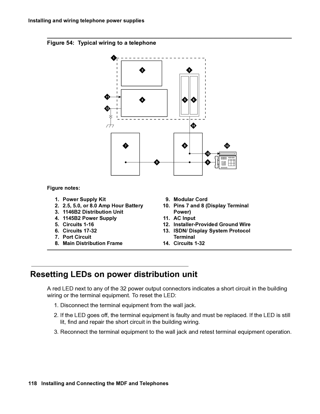 Avaya 03-300686 manual Resetting LEDs on power distribution unit, Typical wiring to a telephone 