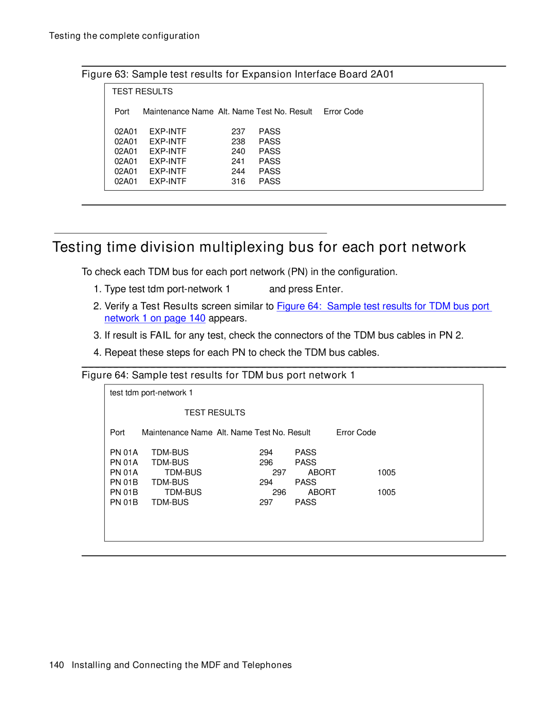 Avaya 03-300686 manual Testing time division multiplexing bus for each port network 