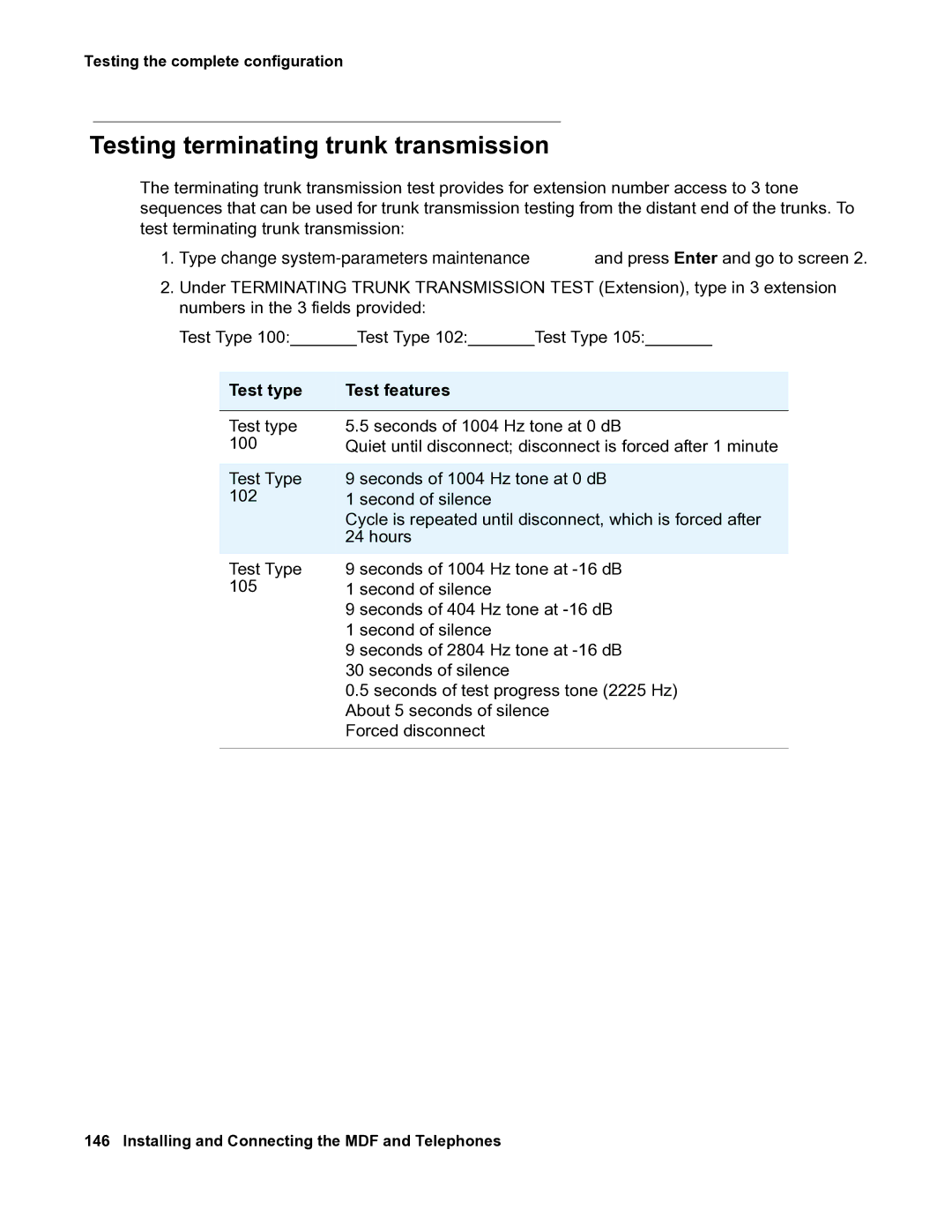 Avaya 03-300686 manual Testing terminating trunk transmission, Test type Test features 