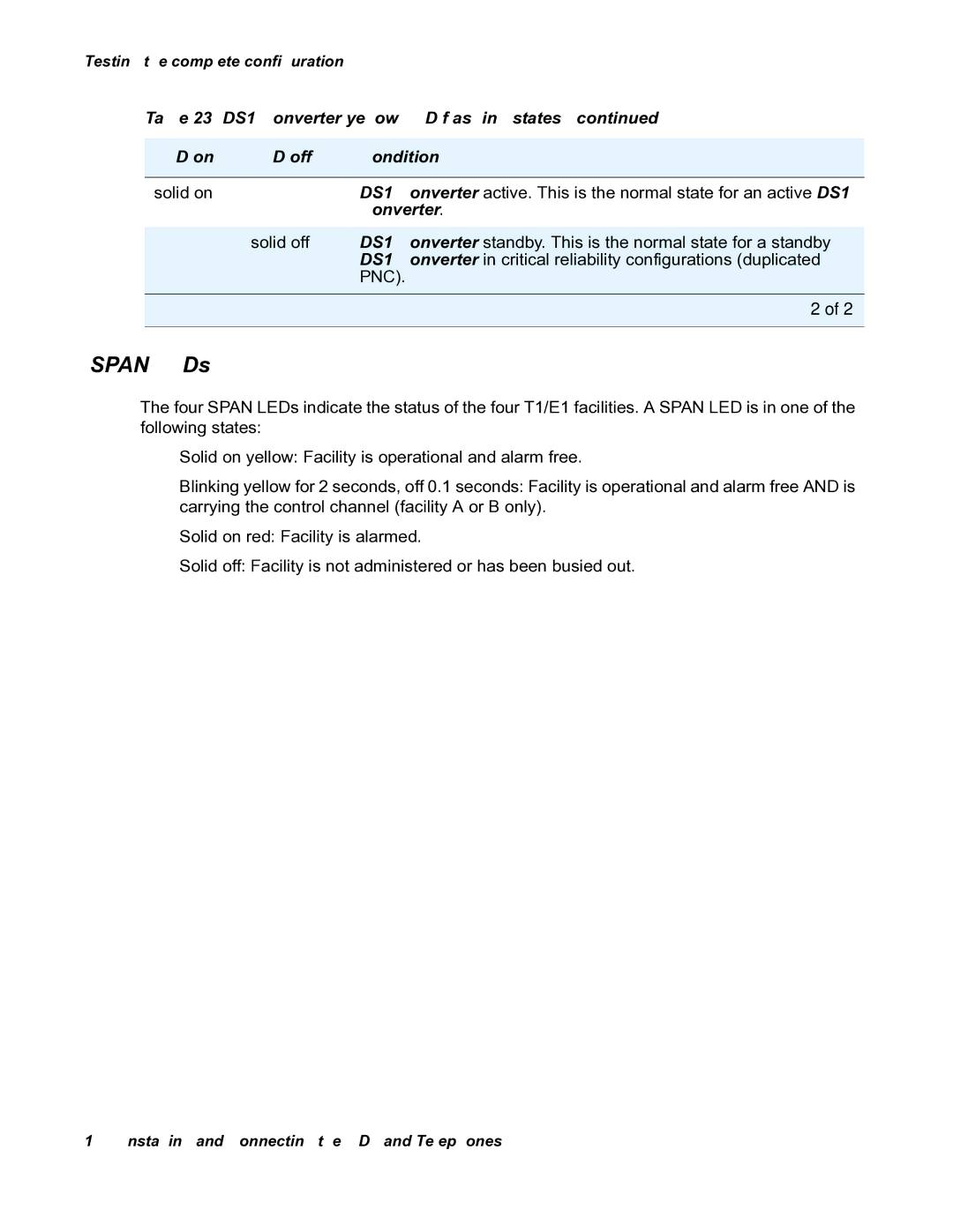 Avaya 03-300686 manual Span LEDs 