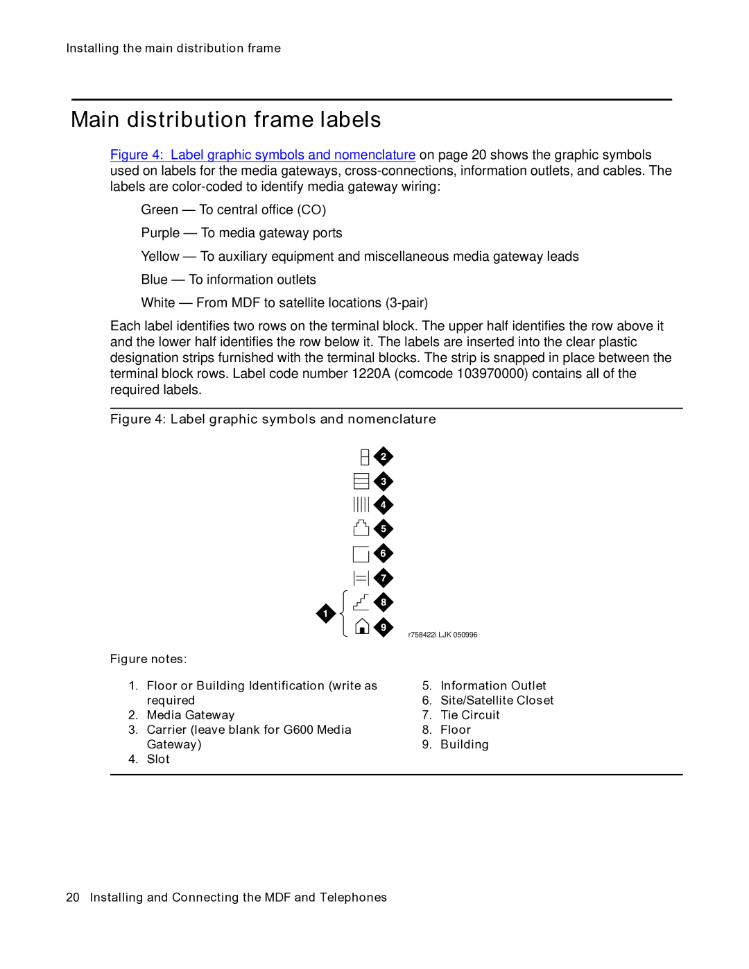 Avaya 03-300686 manual Main distribution frame labels, Label graphic symbols and nomenclature 