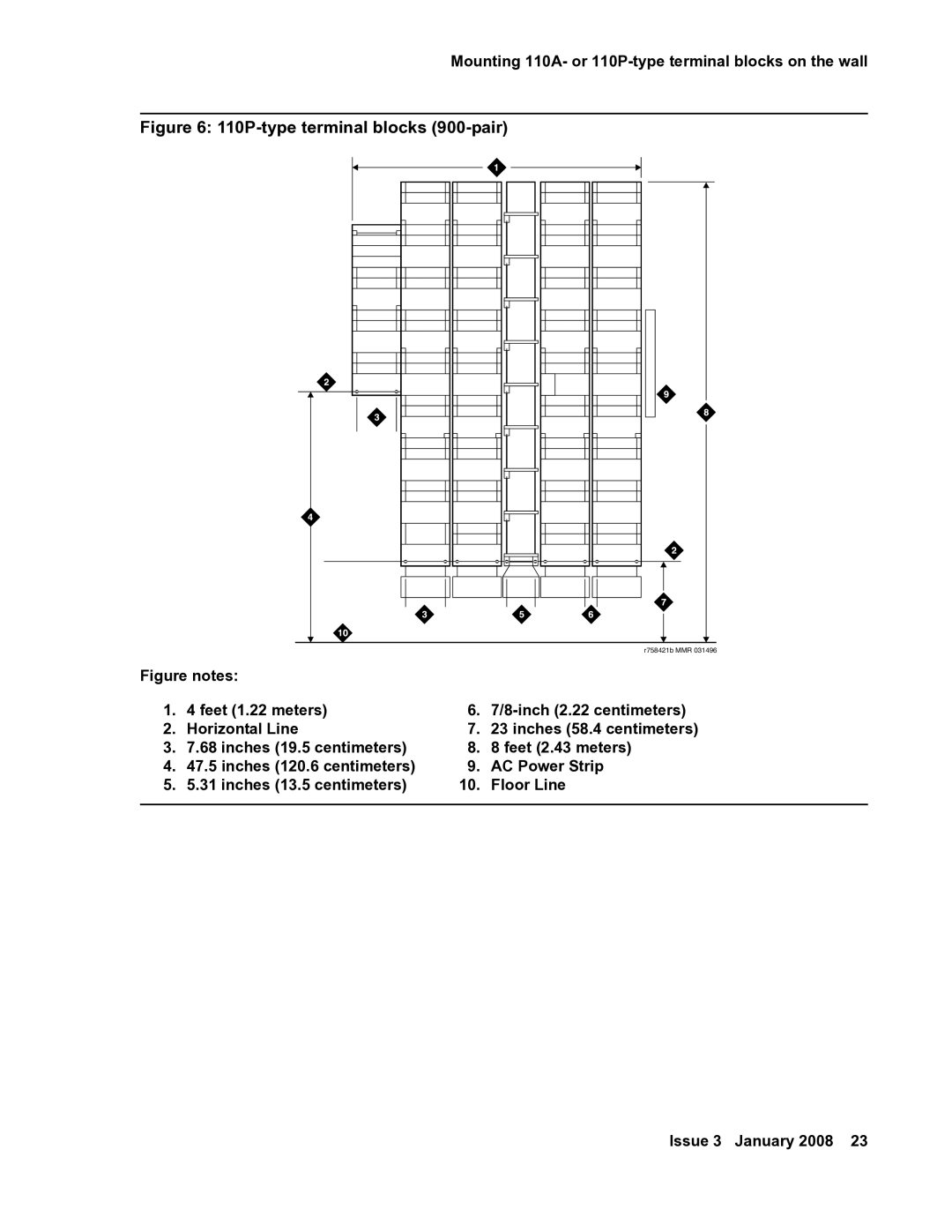 Avaya 03-300686 manual 110P-type terminal blocks 900-pair 