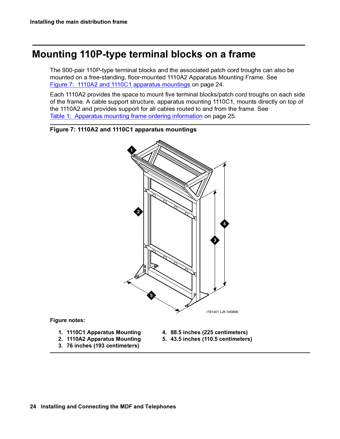 Avaya 03-300686 manual Mounting 110P-type terminal blocks on a frame, 1110A2 and 1110C1 apparatus mountings 