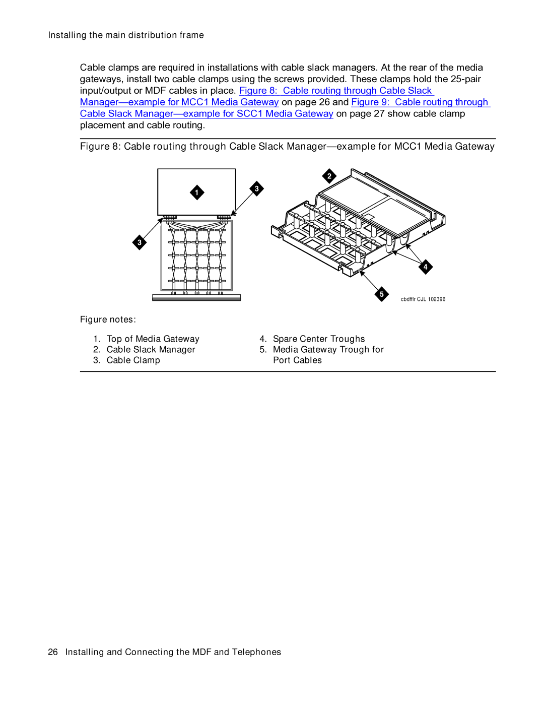 Avaya 03-300686 manual Cbdfflr CJL 