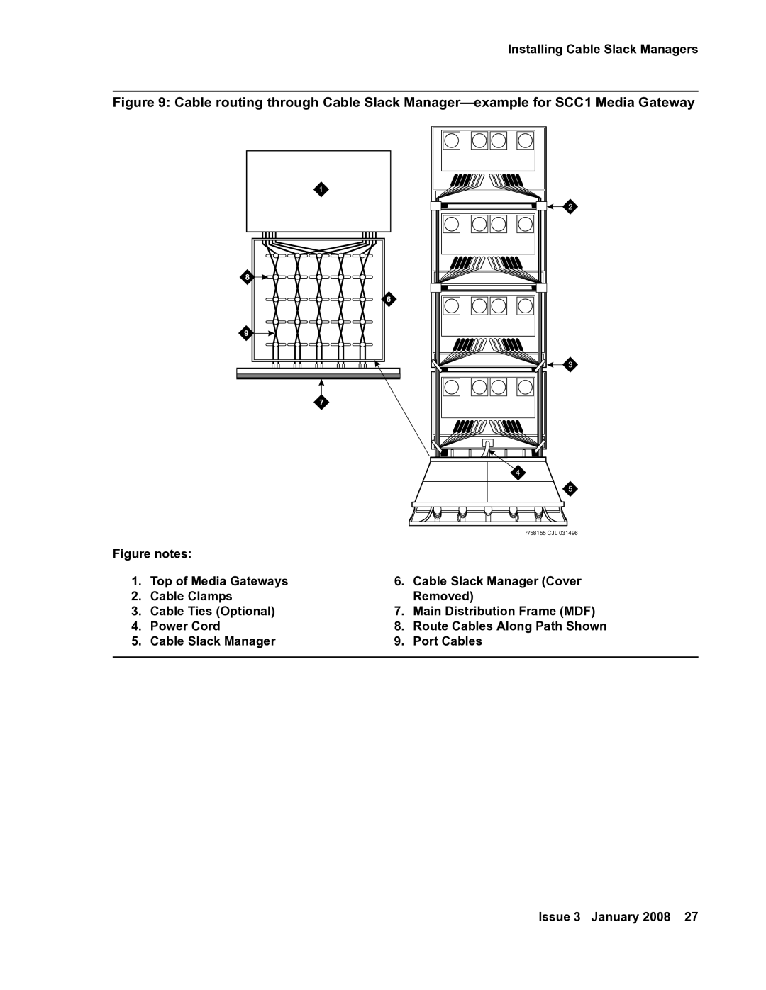 Avaya 03-300686 manual R758155 CJL 