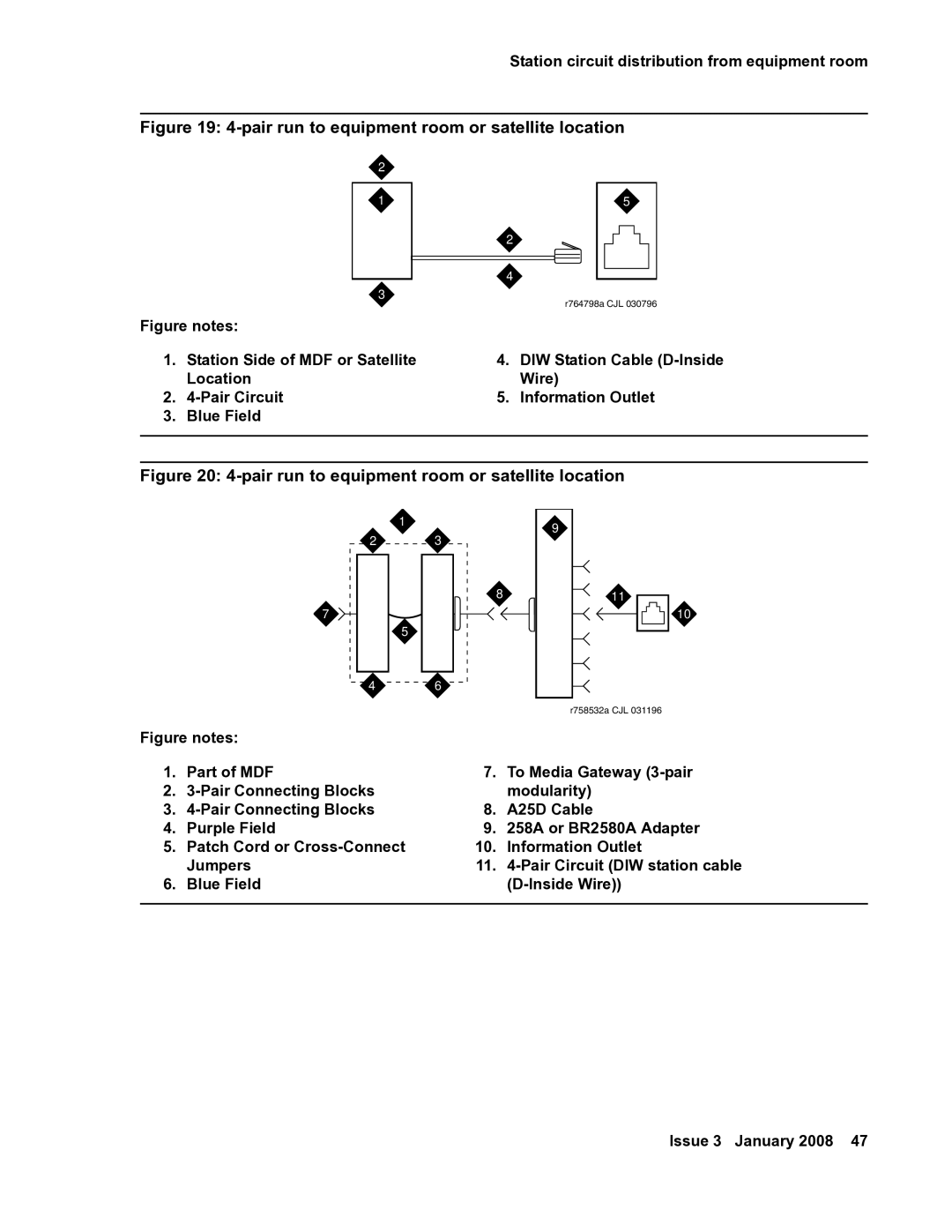 Avaya 03-300686 manual Pair run to equipment room or satellite location 