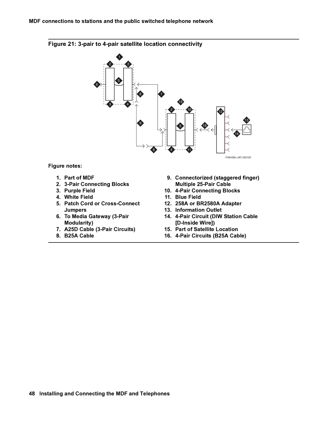 Avaya 03-300686 manual Pair to 4-pair satellite location connectivity 