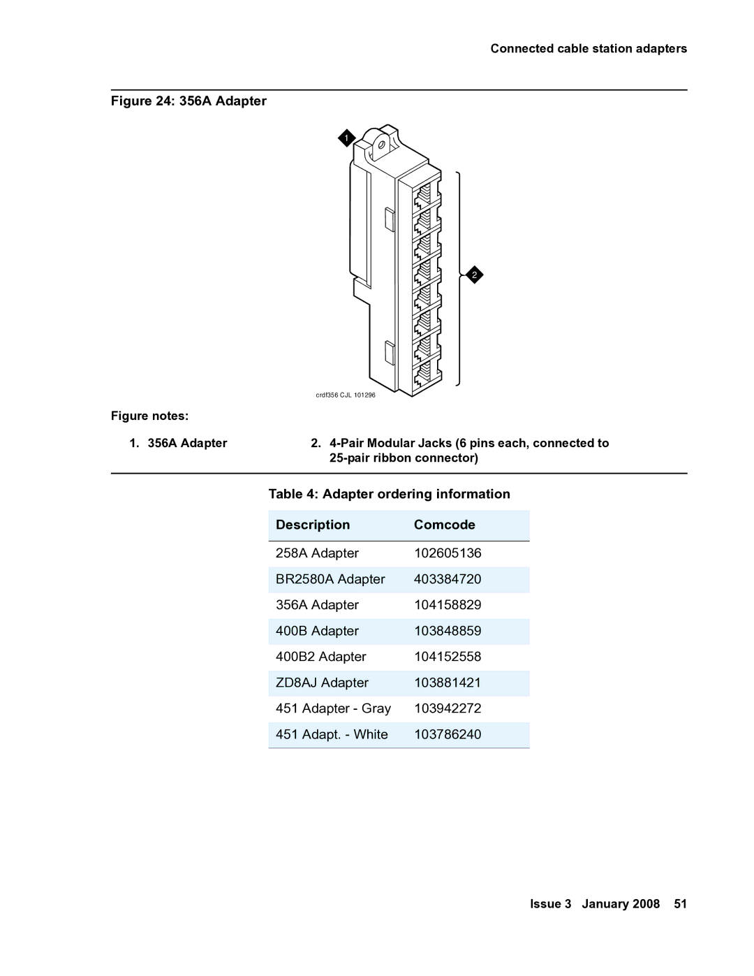 Avaya 03-300686 manual 356A Adapter 