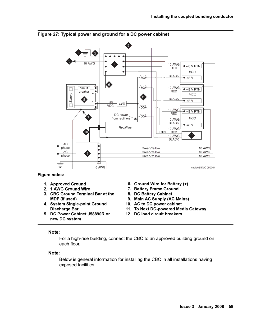 Avaya 03-300686 manual Typical power and ground for a DC power cabinet 