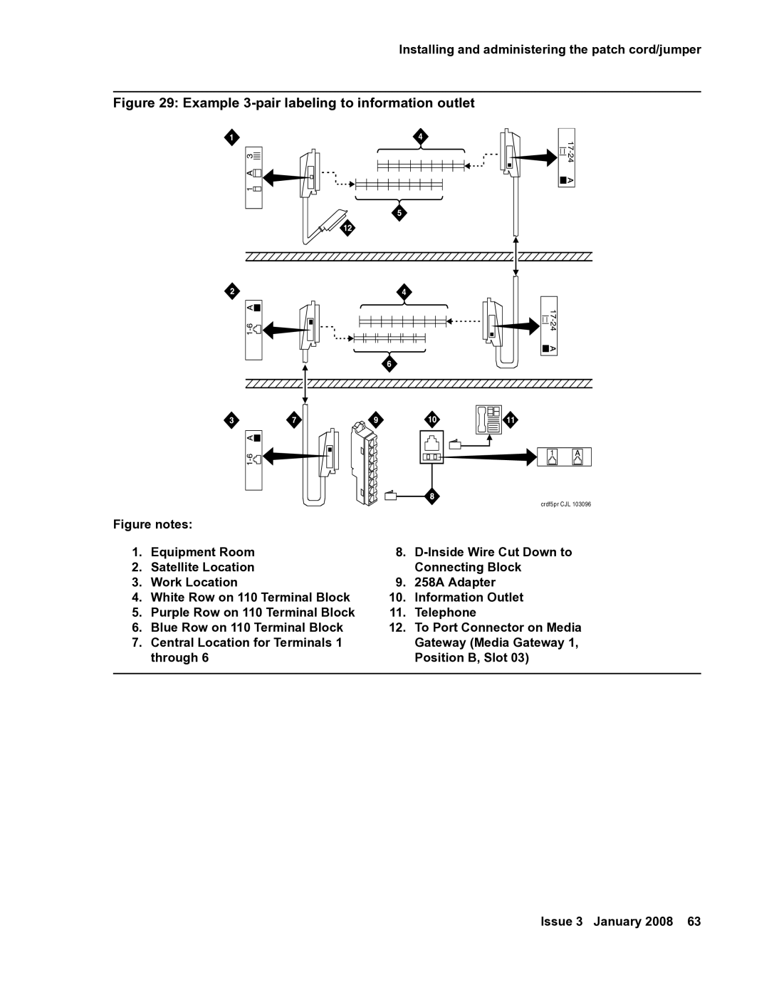 Avaya 03-300686 manual Example 3-pair labeling to information outlet 