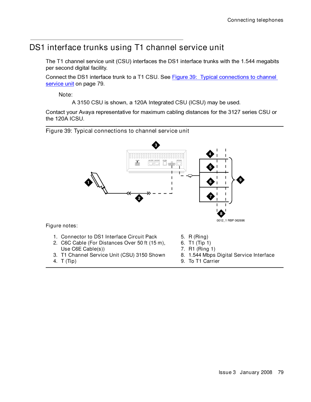 Avaya 03-300686 manual DS1 interface trunks using T1 channel service unit, Typical connections to channel service unit 