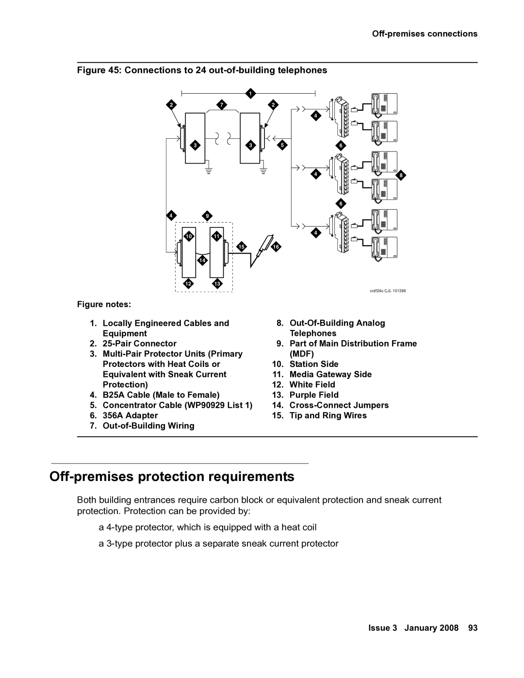 Avaya 03-300686 manual Off-premises protection requirements, Connections to 24 out-of-building telephones 