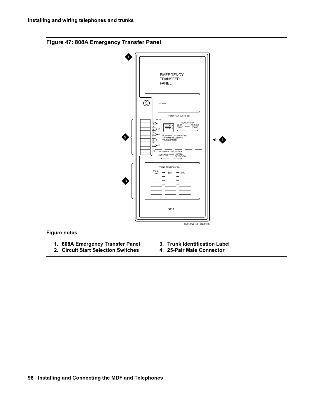 Avaya 03-300686 manual 808A Emergency Transfer Panel 