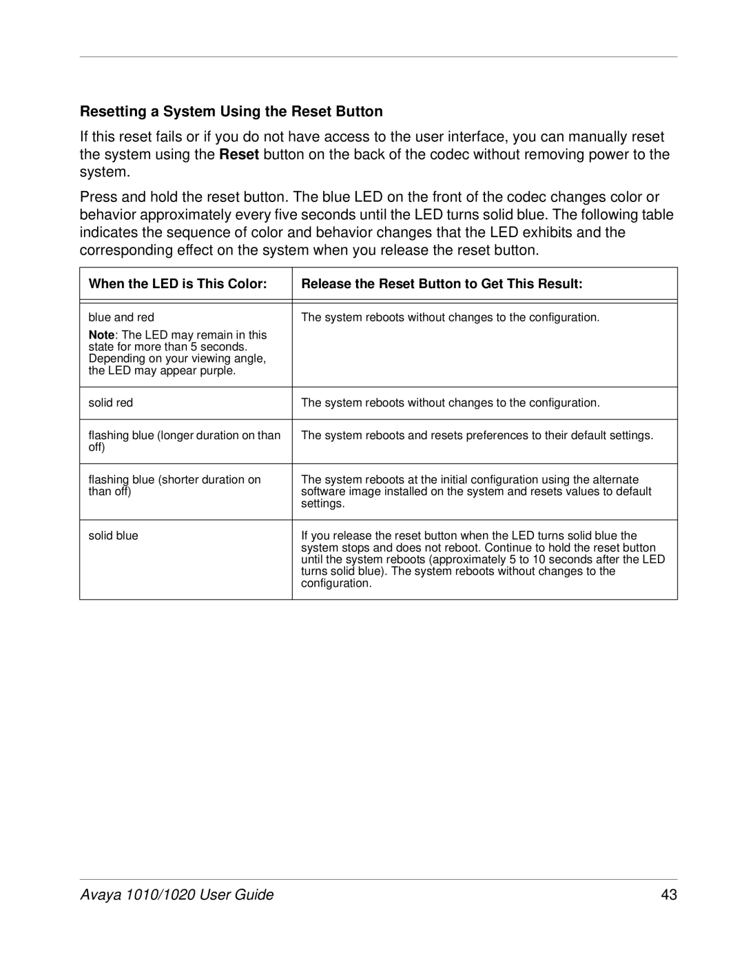 Avaya 1010, 1020 manual Resetting a System Using the Reset Button 