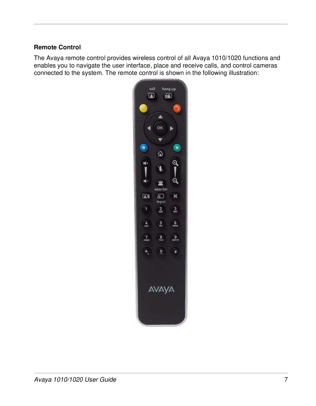 Avaya 1010, 1020 manual Remote Control 