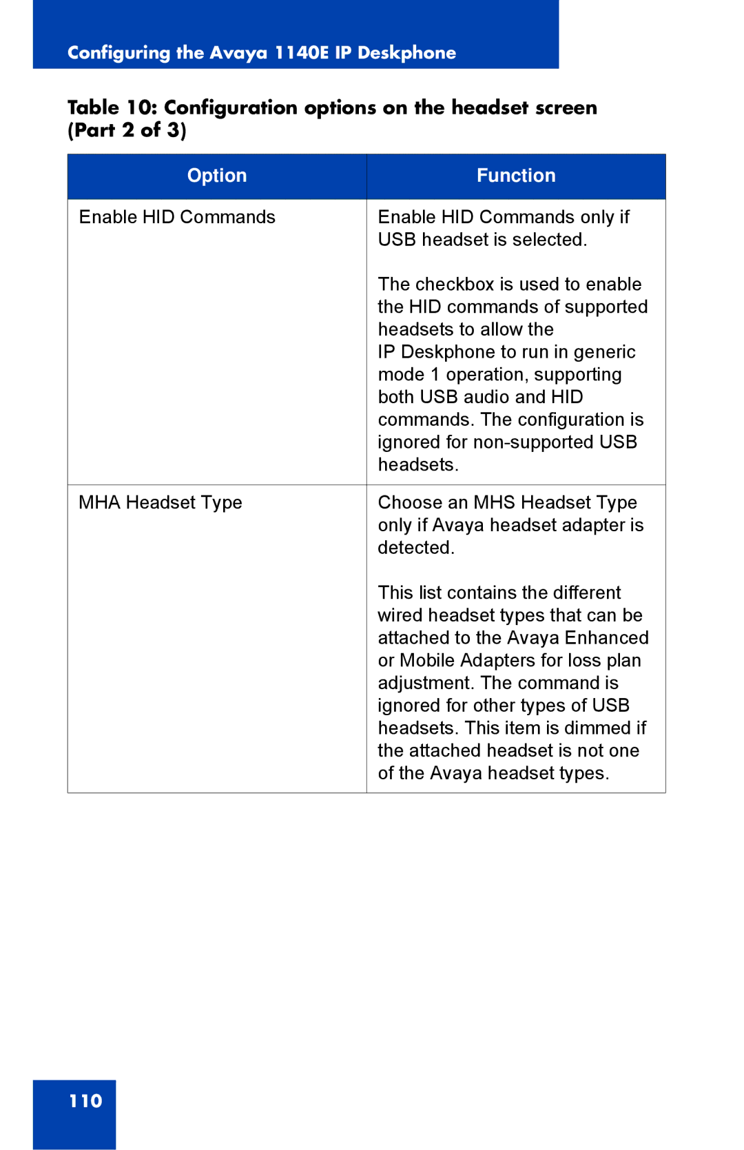 Avaya 1040E manual Configuration options on the headset screen Part 2 