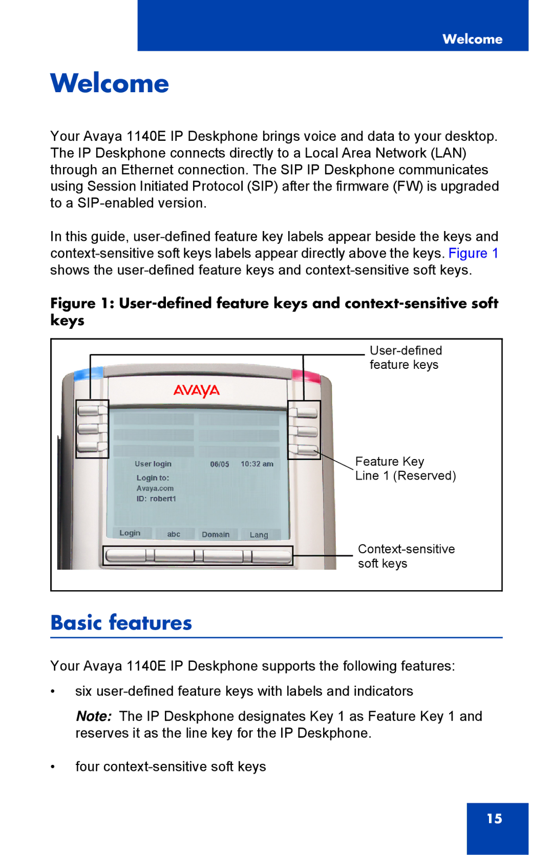 Avaya 1040E manual Welcome, Basic features 