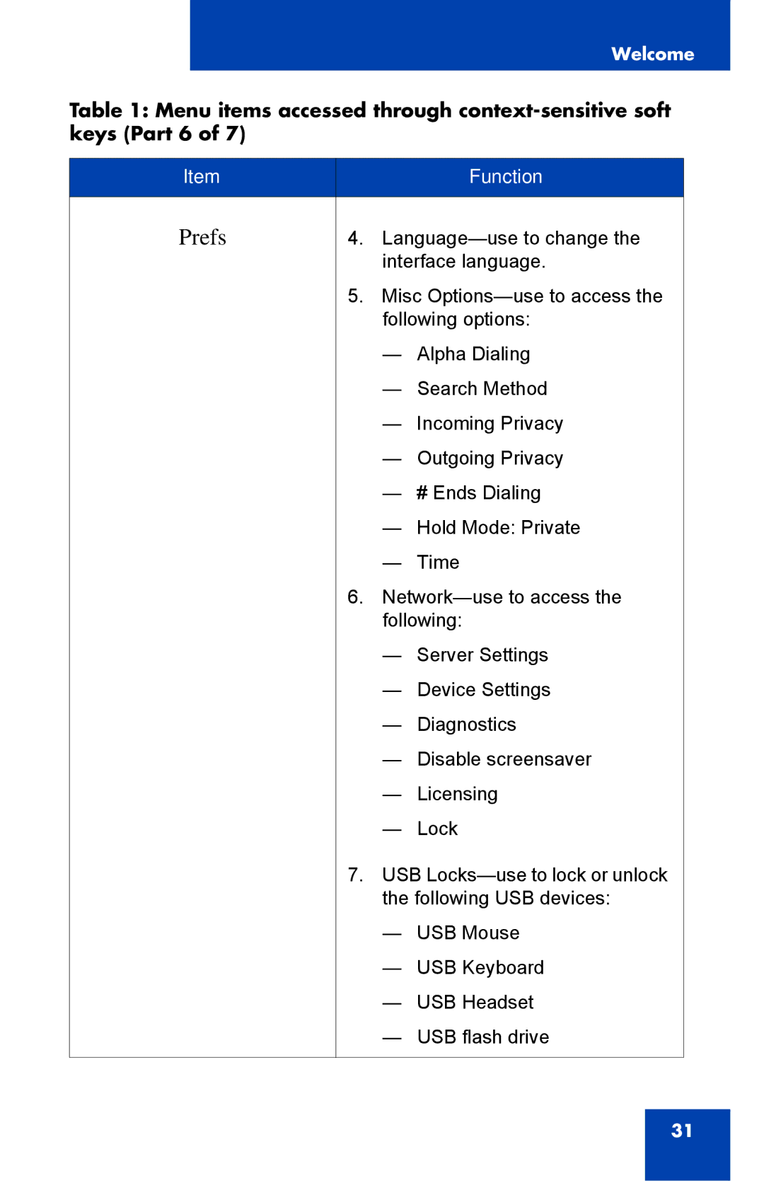 Avaya 1040E manual Language-use to change 