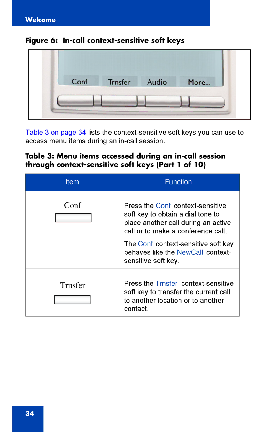 Avaya 1040E manual Conf, Trnsfer 