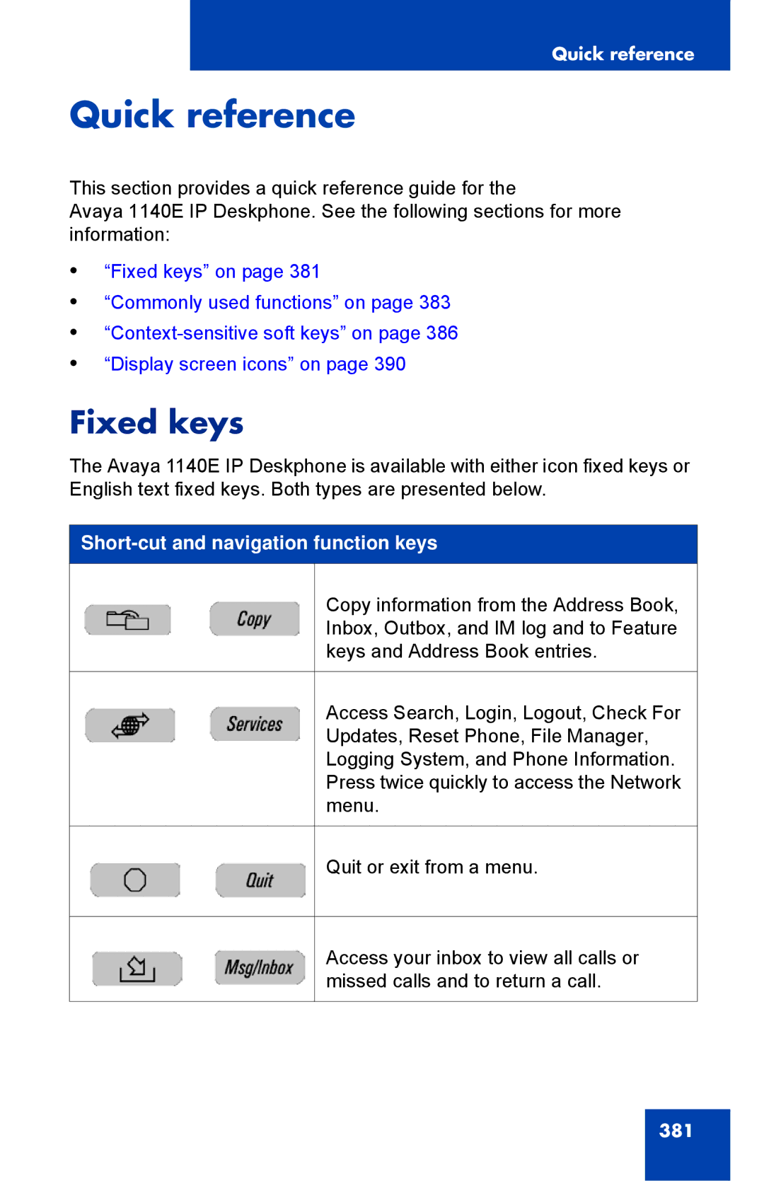 Avaya 1040E manual Quick reference, Short-cut and navigation function keys 